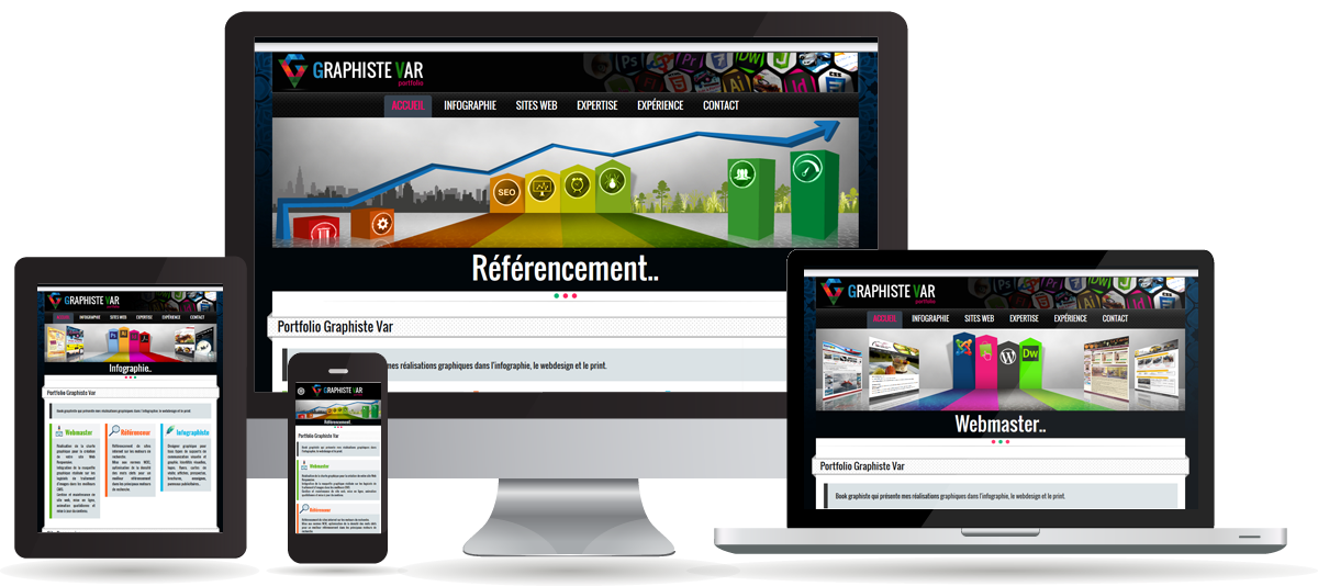 Site Responsive